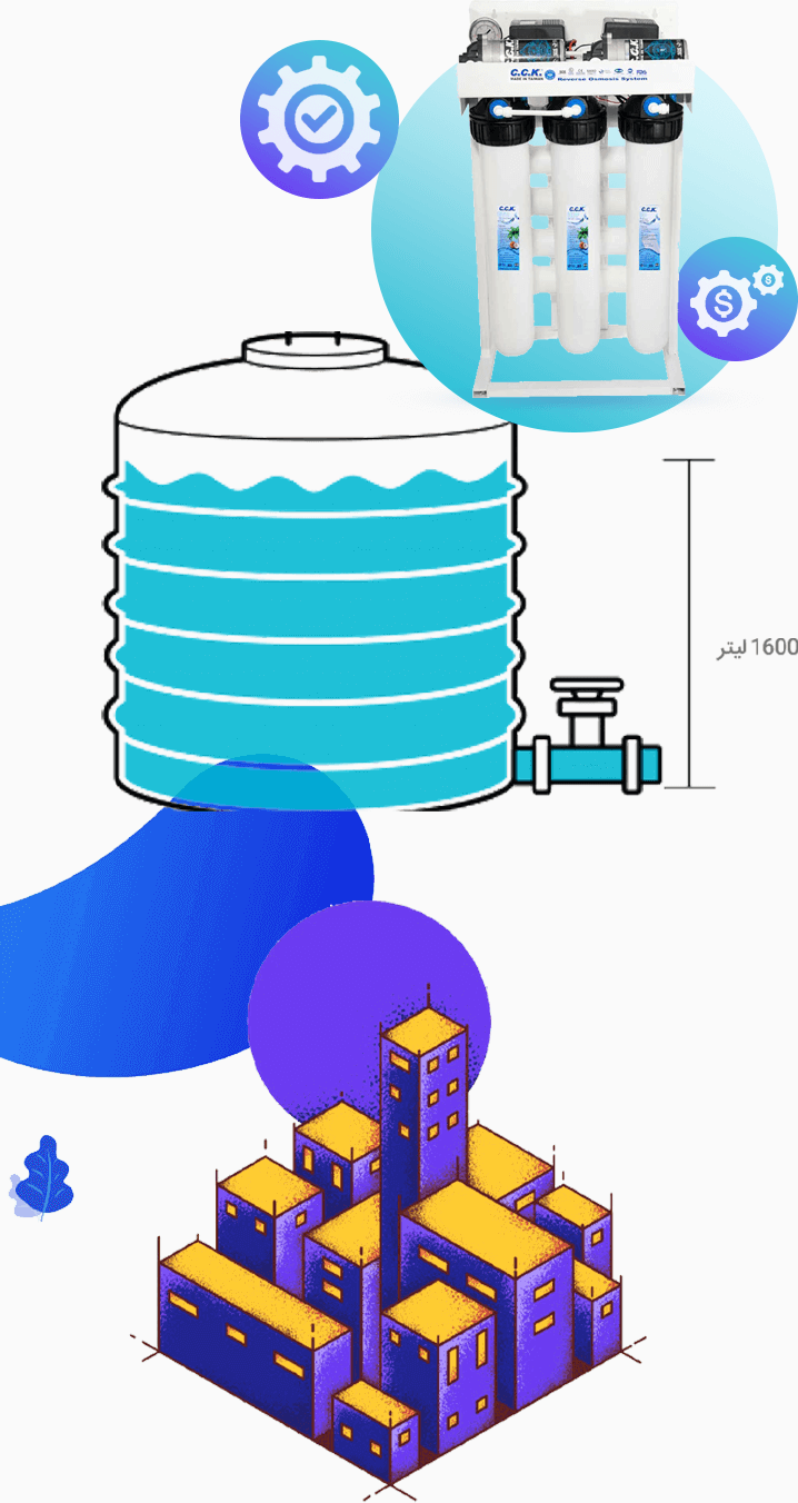 مزایای خرید دستگاه تصفیه آب نیمه صنعتی
